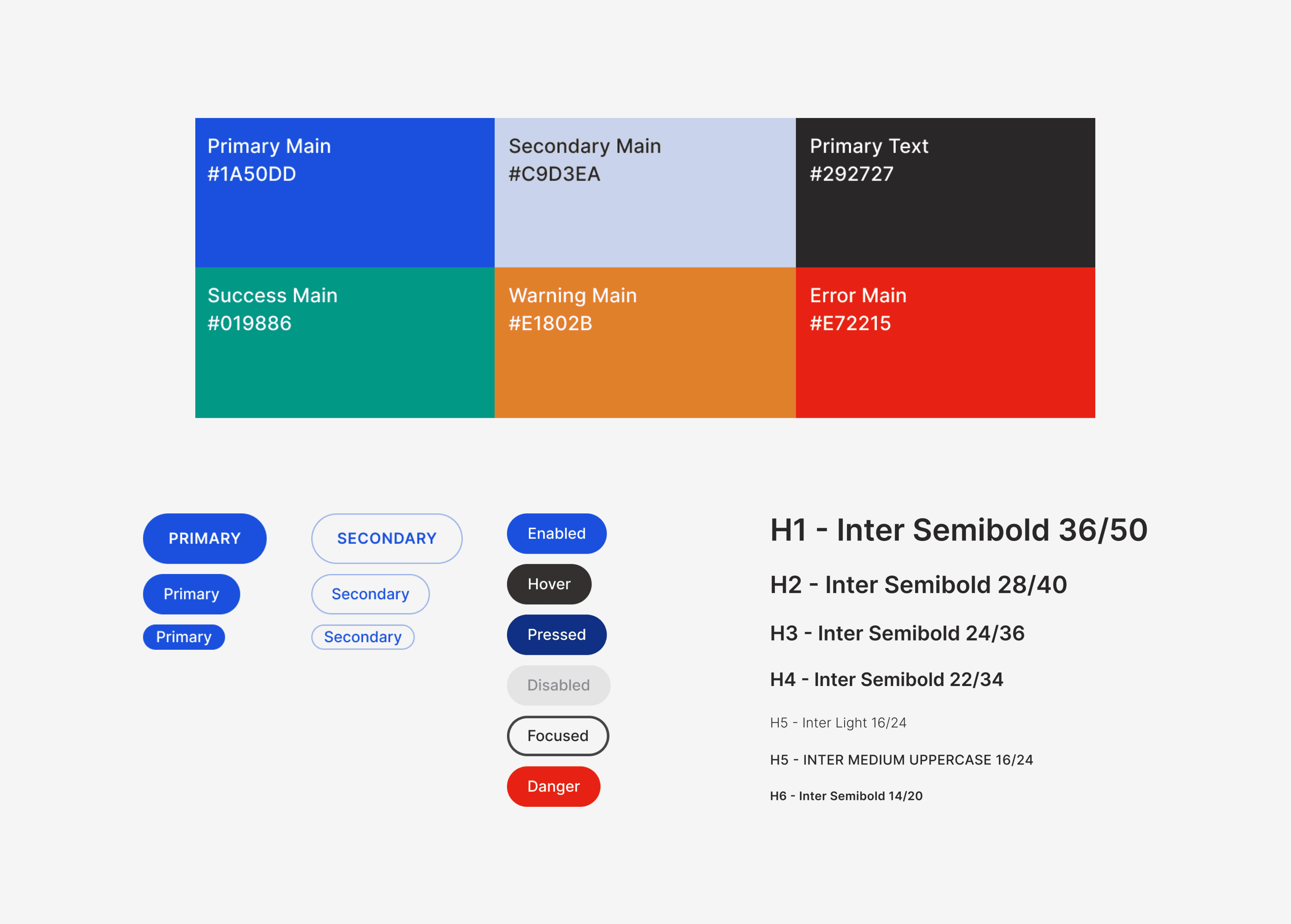 AlterDomus DNA Design System